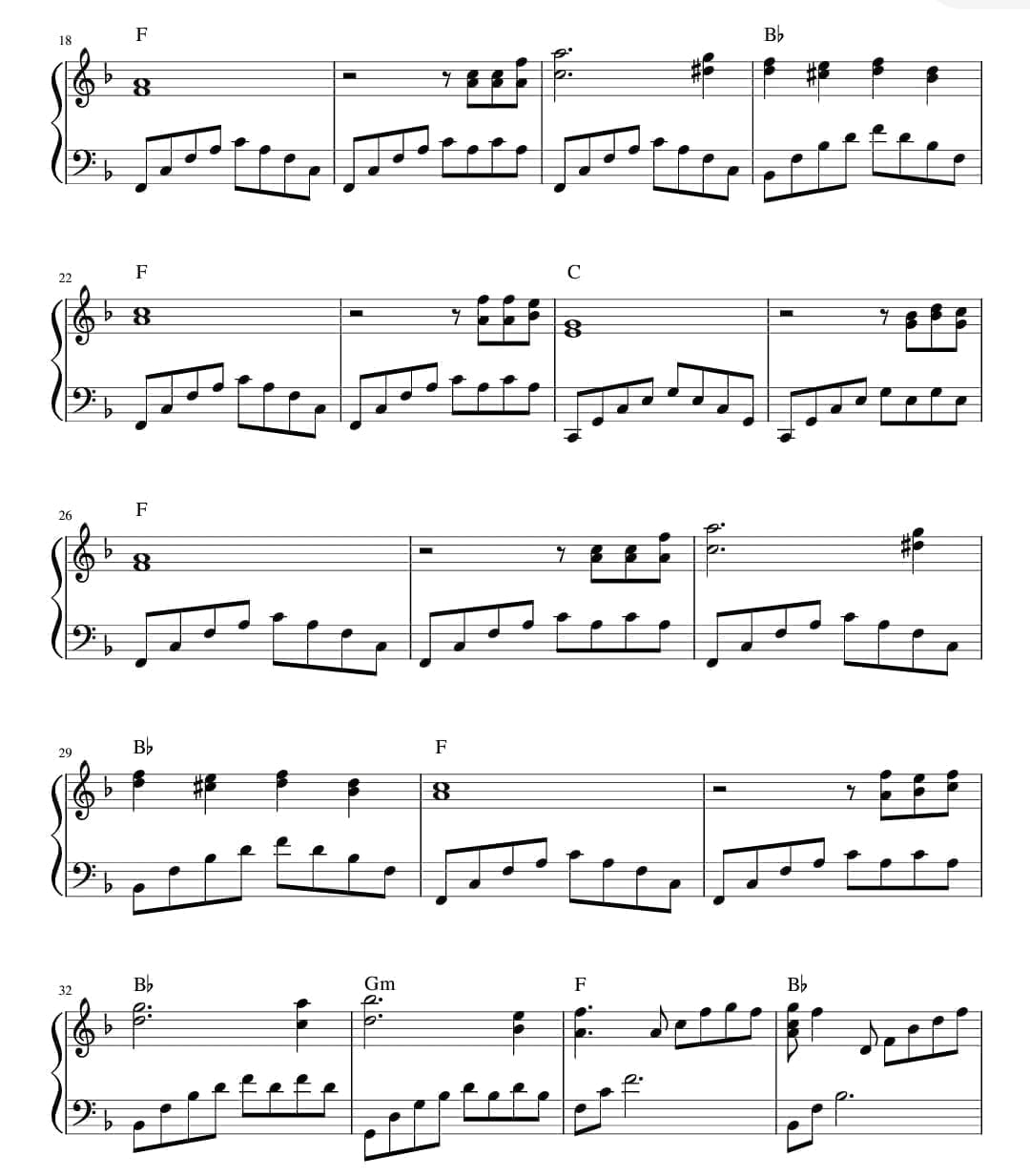 Solved: How to Get Sheet Music for Any Song featured image Solved: How to Get Sheet Music for Any Song – Screenshot 20230817 112911